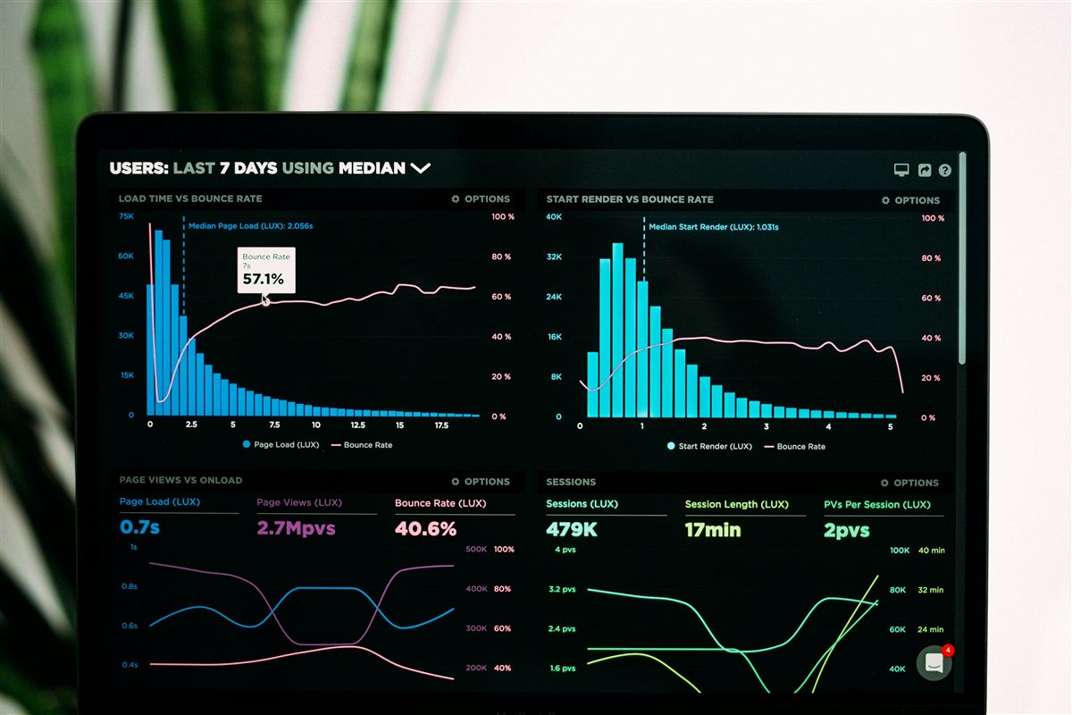 Stock photo of an analytics dashboard with charts on a laptop screen